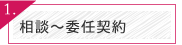 相談から委任契約