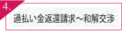 過払い金返還請求から和解交渉