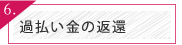 過払い金の返還