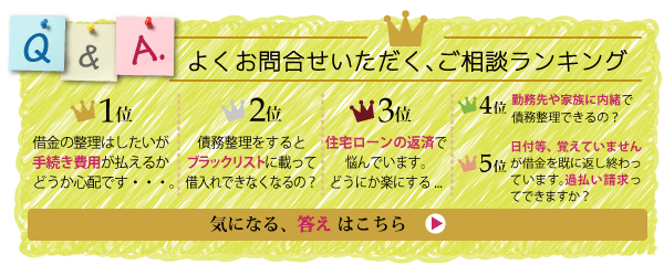 よくお問い合わせいただくランキング