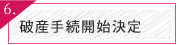 破産手続開始決定