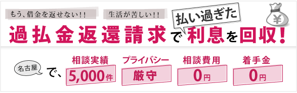 過払い金返還請求で払い過ぎた利息を回収