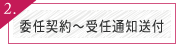 委任契約から受任通知送付