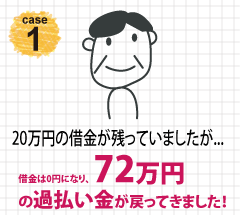 セディナの解決事例１