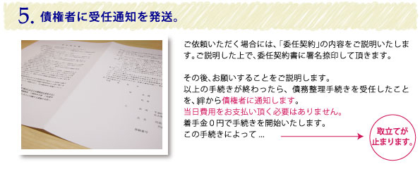 債権者に受任通知を発送すると取立てが止まります